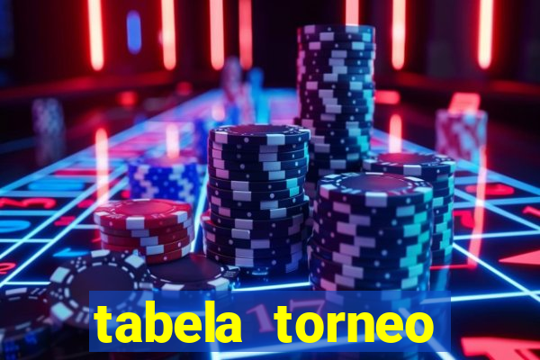 tabela torneo betano argentina